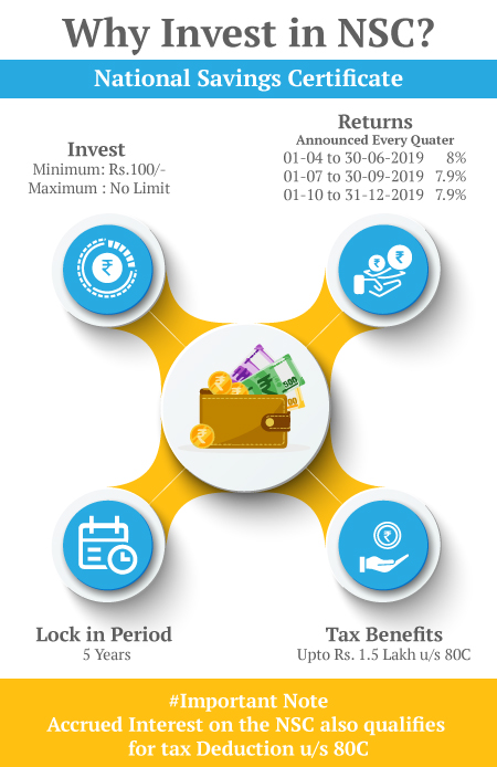 why-invest-in-nsc