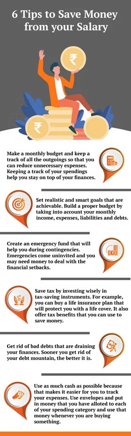 Tips to Save Money from your Salary | Best Money Saving Habits