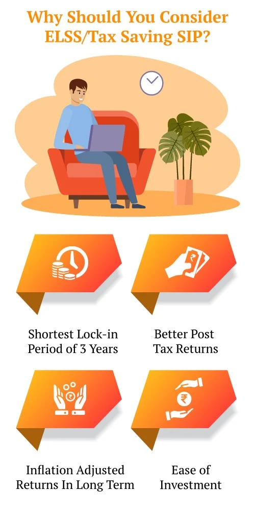 reasons to invest in a elss and tax saving