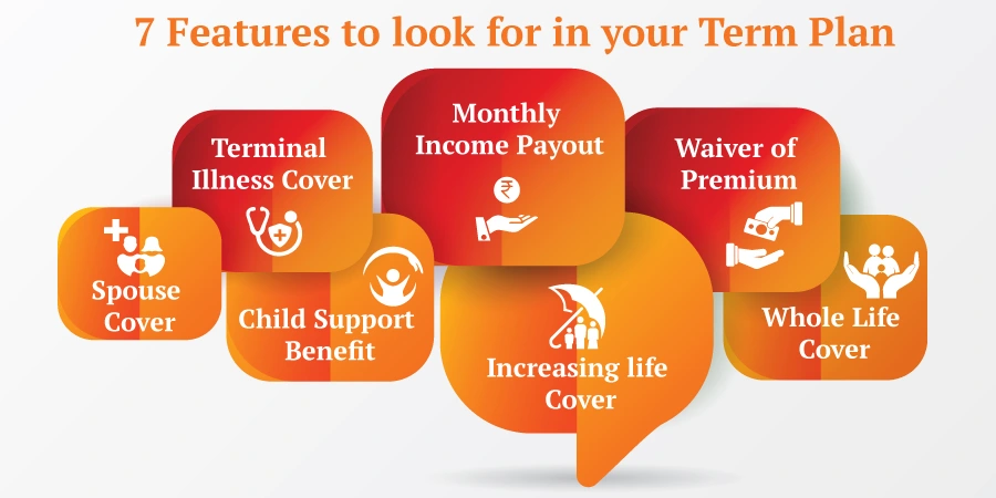 7-features to look for your term plan