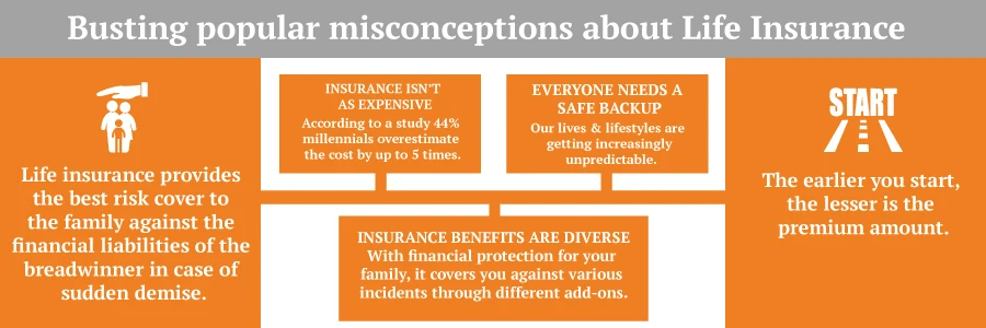 Busting Popular Misconceptions About Life Insurance