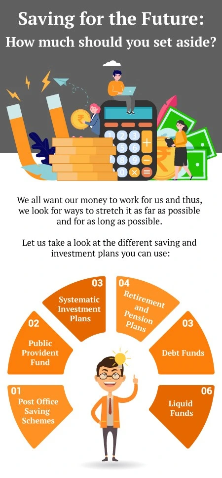 saving plans for future