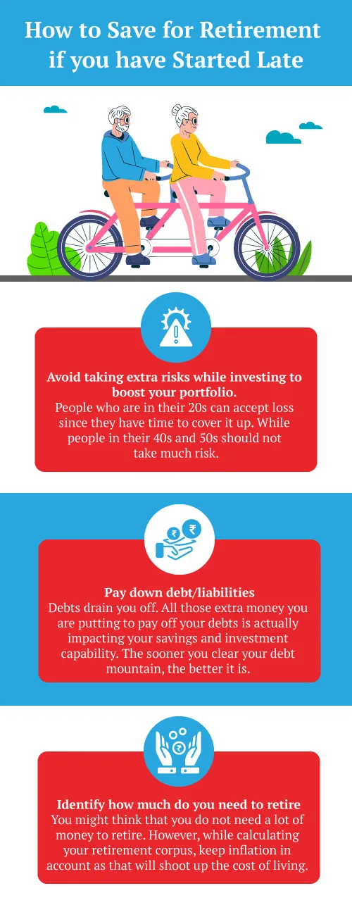 How to Save for Retirement if you Have Started Late?
