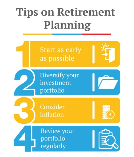 planning your retirement