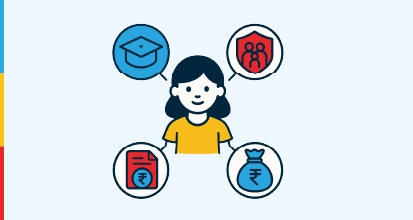 4 Best Savings Plan For Girl Child In India Thum Desktop