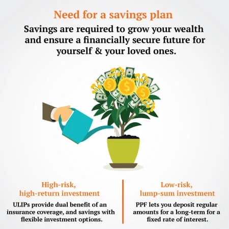 need-to-invest-in-a-savings-plan
