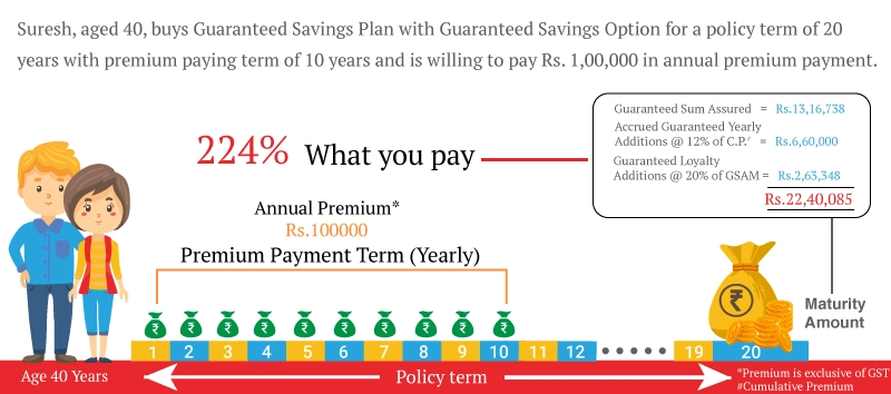 saving-plan