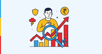 Understand Your Risk Profile For Investments Thum Desktop