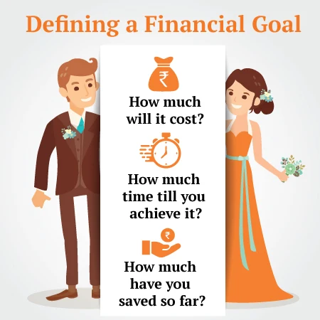 Meeting financial goals with ULIP