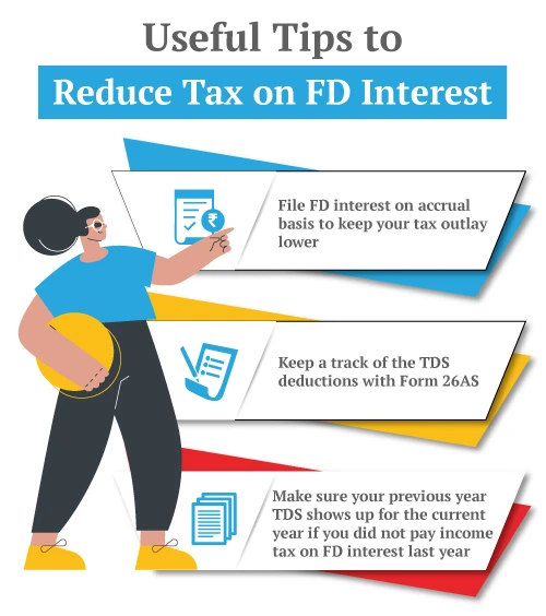 income tax on fixed deposit