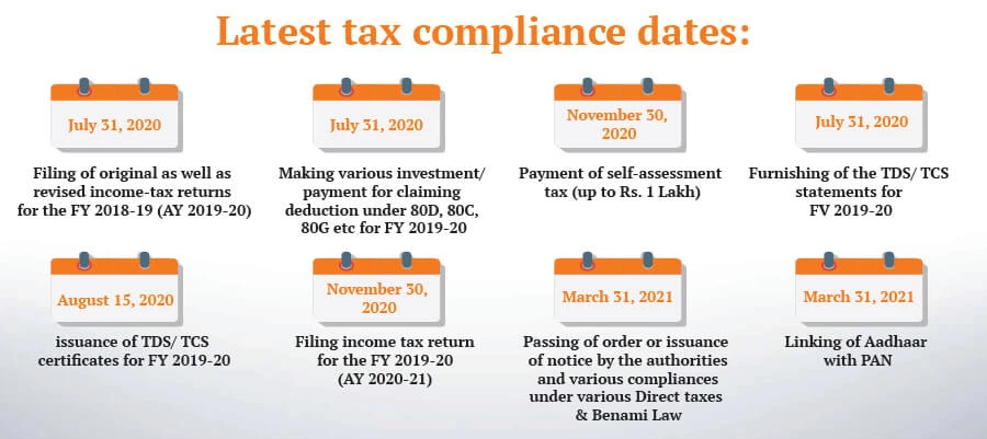 top income tax relaxations to counter