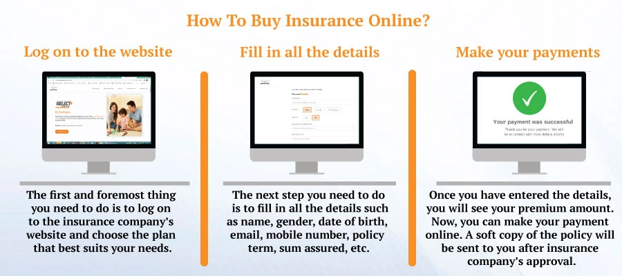 how to buy insurance?