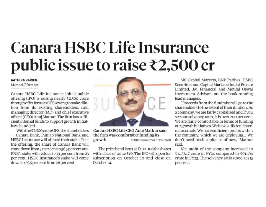 Chli Business Standard