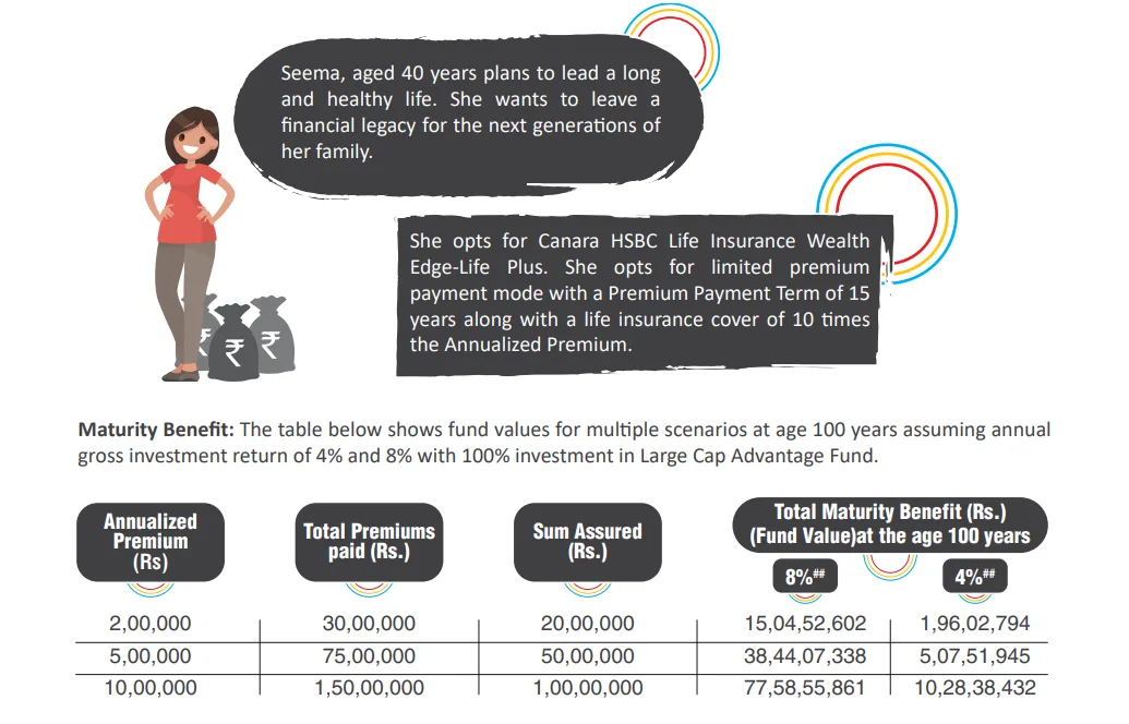 life-plus-scenario-maturity-benefit.webp