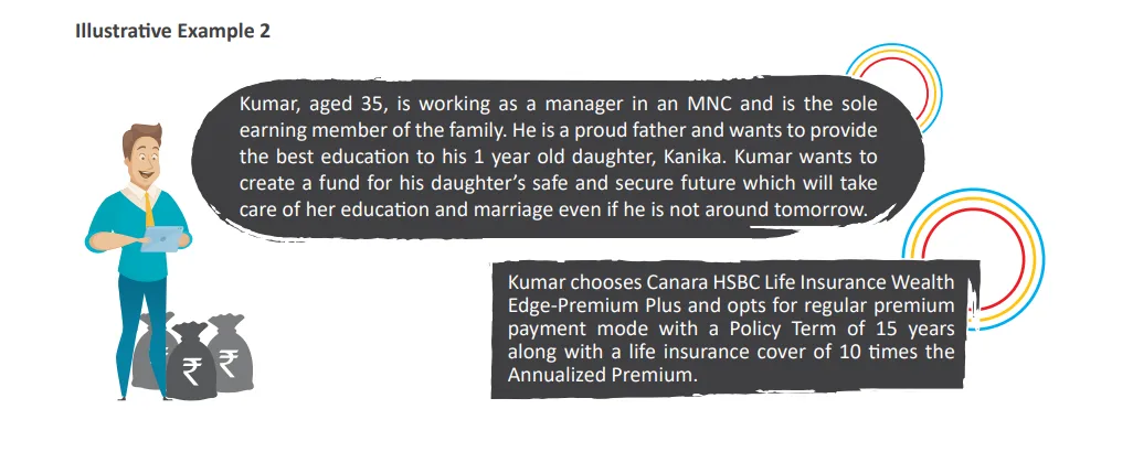 premium-plus-scenario-maturity-benefit