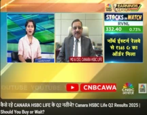 Cnbc Awaaz Channel Financial Results
