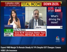 Cnbc Tv18 Channel Financial Results