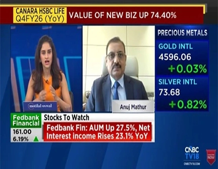 Cnbc Tv18